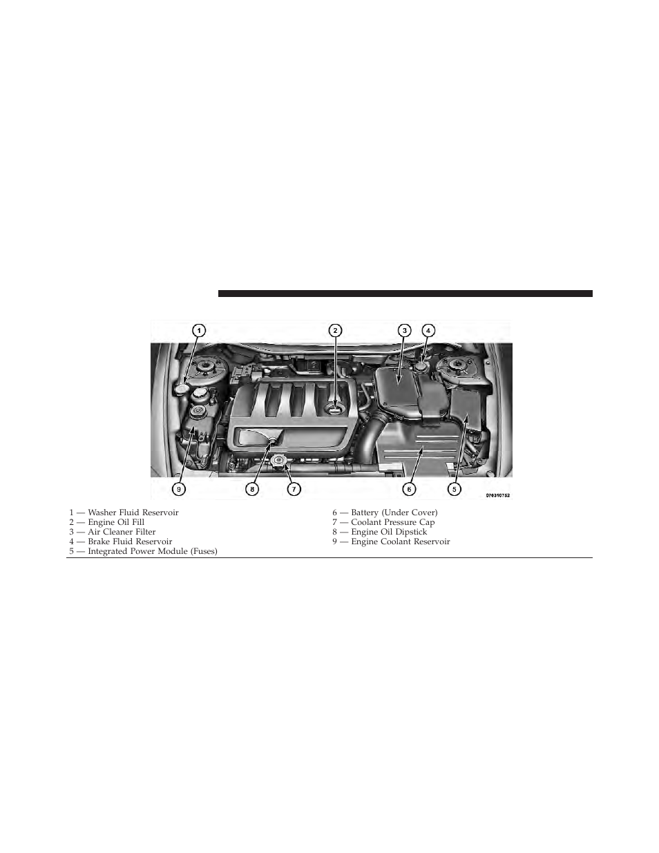 Engine compartment — 2.4l | Dodge 2011 Caliber - Owner Manual User Manual | Page 396 / 486