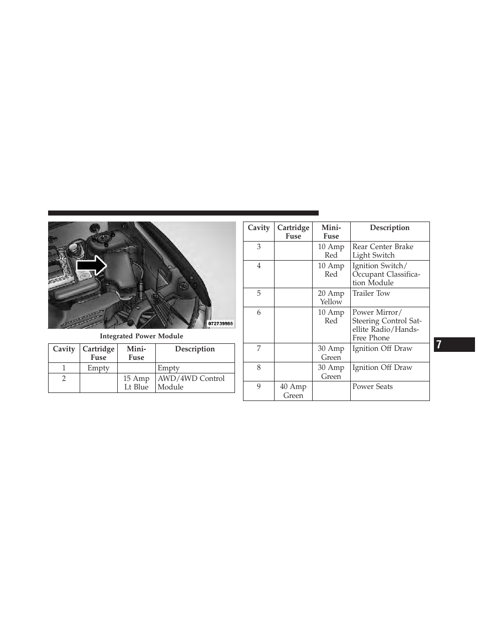 Dodge 2011 Caliber - Owner Manual User Manual | Page 427 / 486