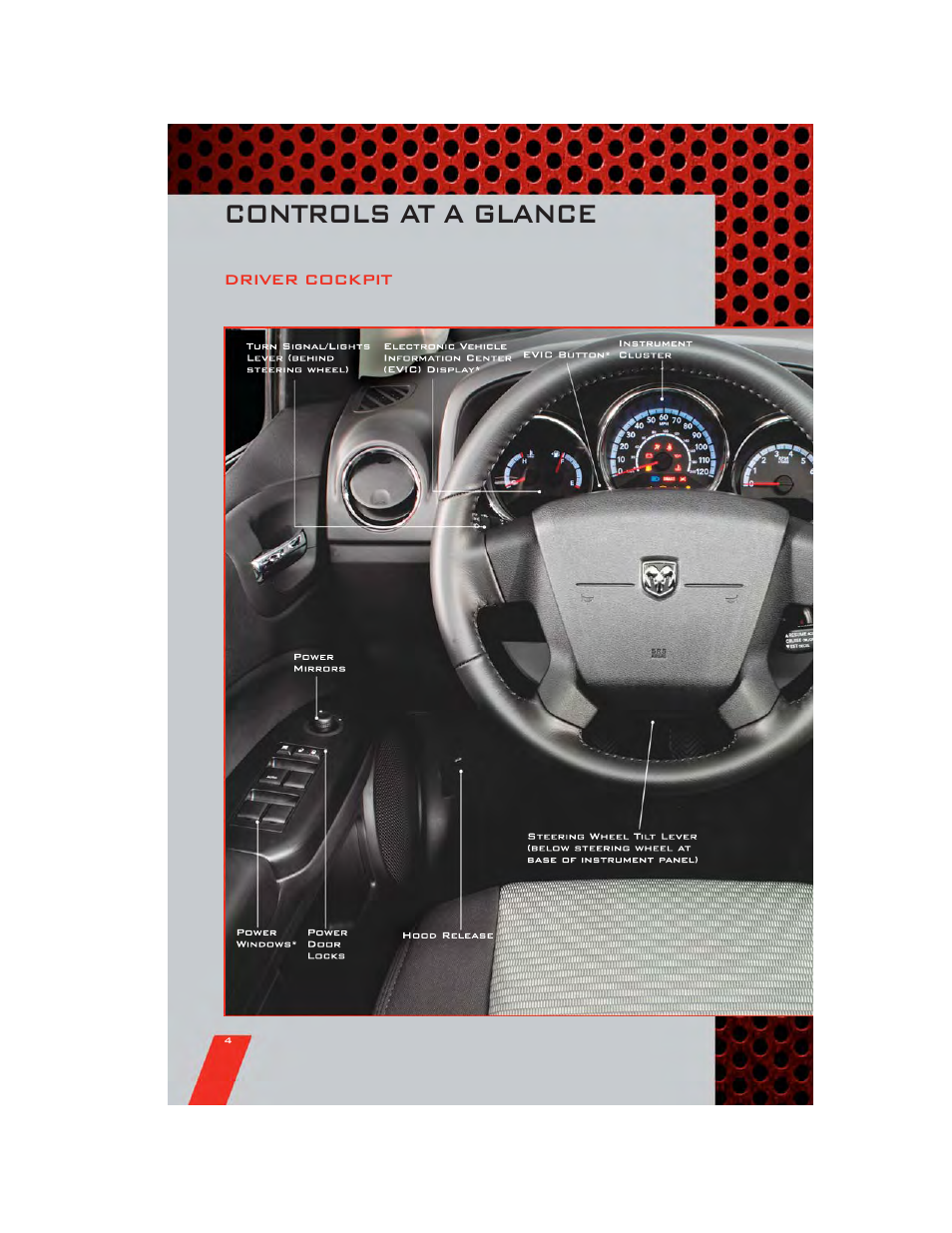 Controls at a glance, Driver cockpit | Dodge 2011 Caliber - User Guide User Manual | Page 6 / 80