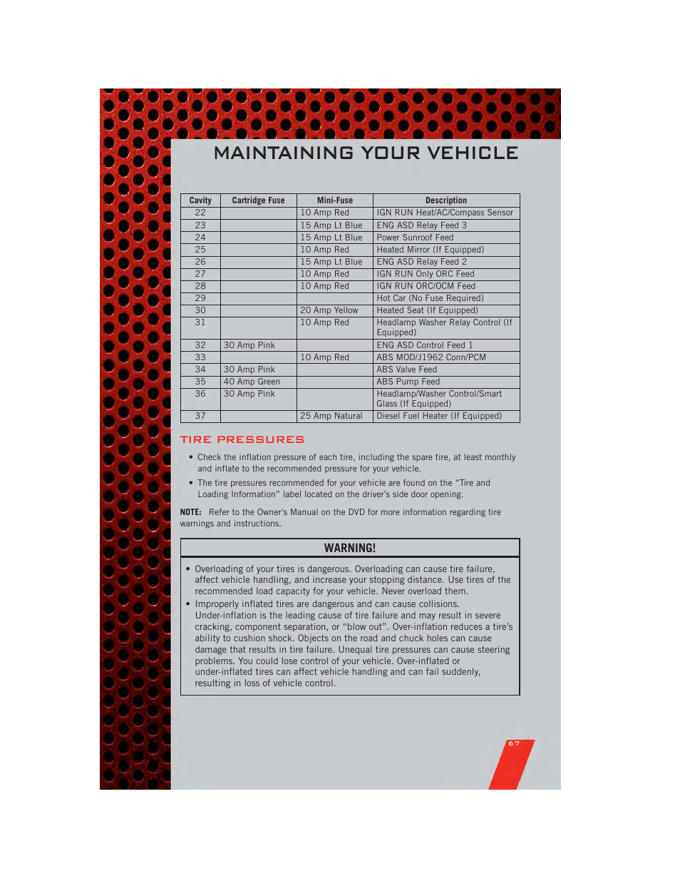Tire pressures, Maintaining your vehicle, Warning | Dodge 2011 Caliber - User Guide User Manual | Page 69 / 80