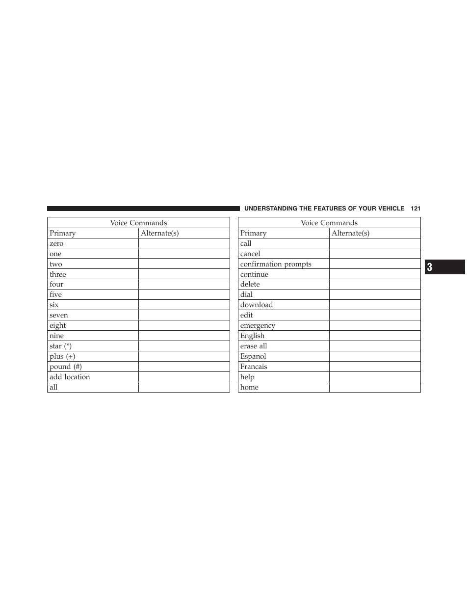 Dodge 2011 Challenger - Owner Manual User Manual | Page 123 / 490