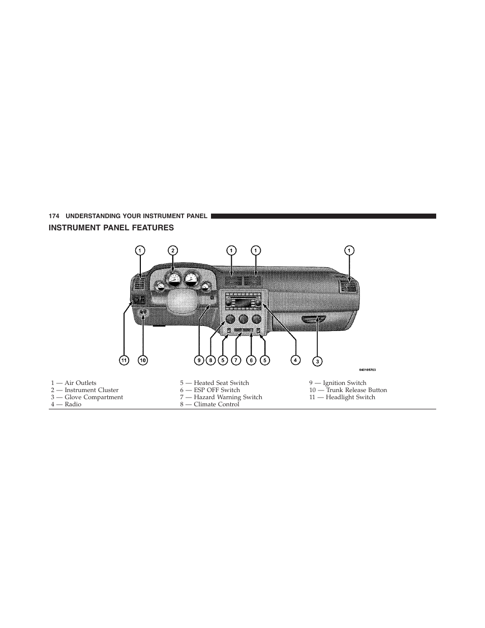 Instrument panel features | Dodge 2011 Challenger - Owner Manual User Manual | Page 176 / 490