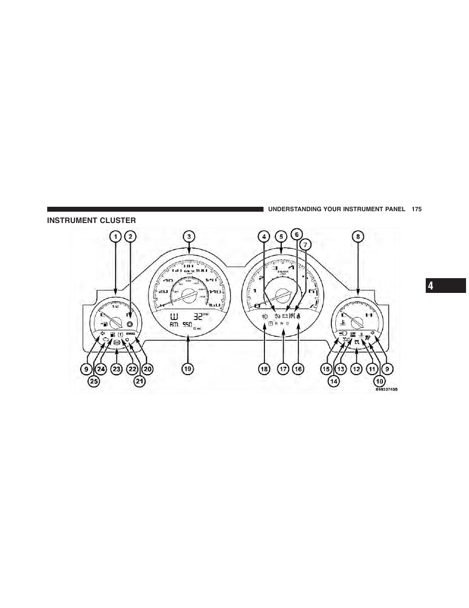 Instrument cluster | Dodge 2011 Challenger - Owner Manual User Manual | Page 177 / 490