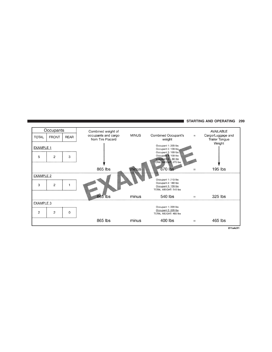 Dodge 2011 Challenger - Owner Manual User Manual | Page 301 / 490