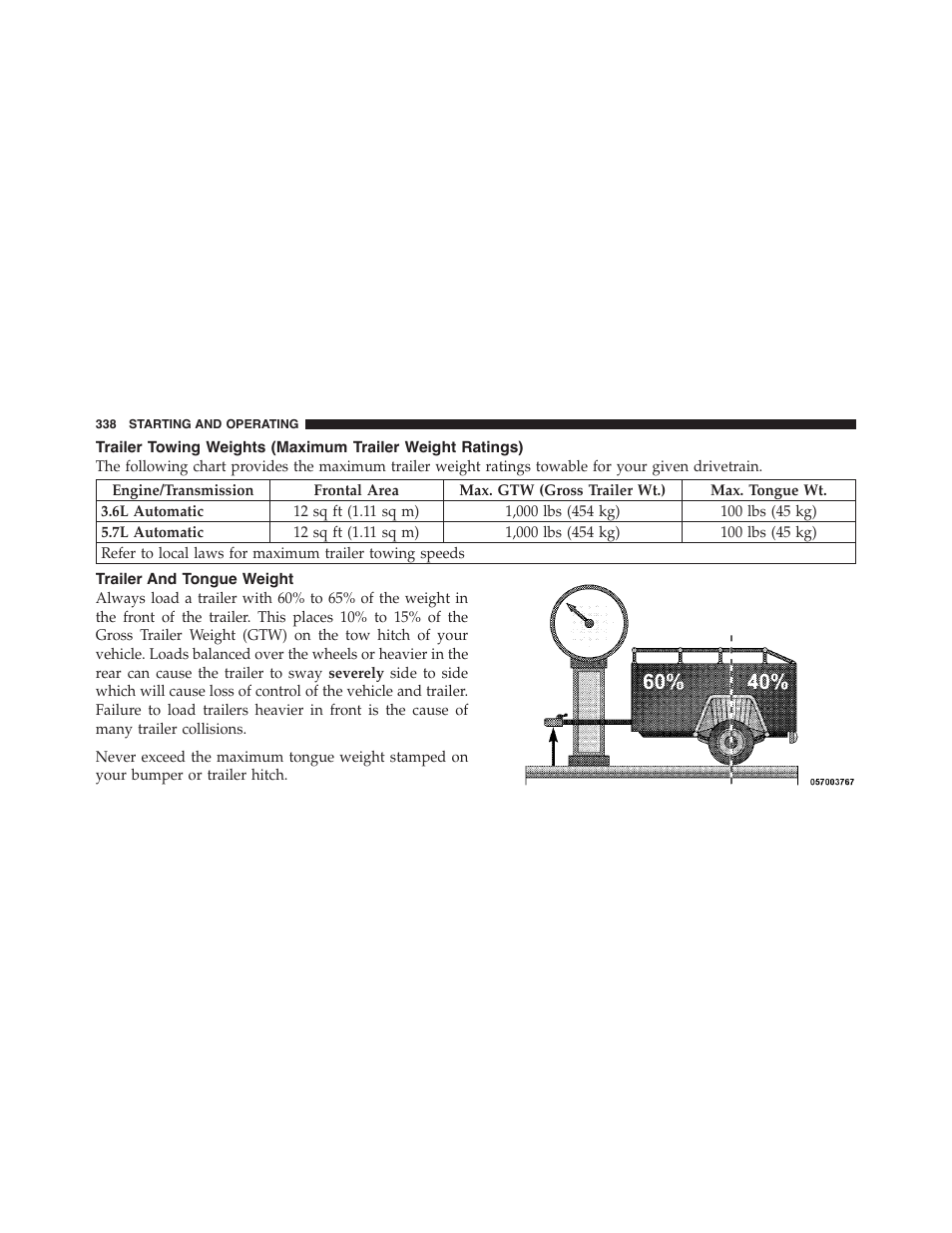 Trailer and tongue weight, Trailer towing weights, Maximum trailer weight ratings) | Dodge 2011 Challenger - Owner Manual User Manual | Page 340 / 490