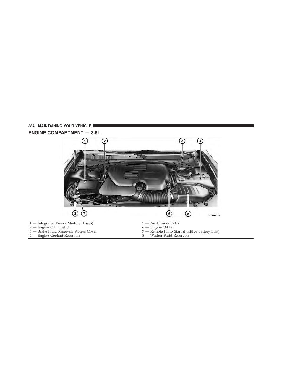 Engine compartment — 3.6l | Dodge 2011 Challenger - Owner Manual User Manual | Page 386 / 490