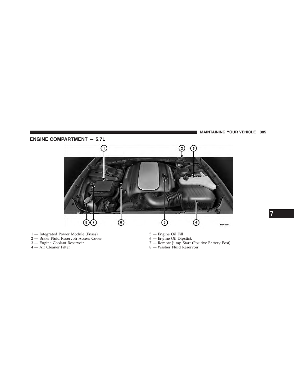 Engine compartment — 5.7l | Dodge 2011 Challenger - Owner Manual User Manual | Page 387 / 490