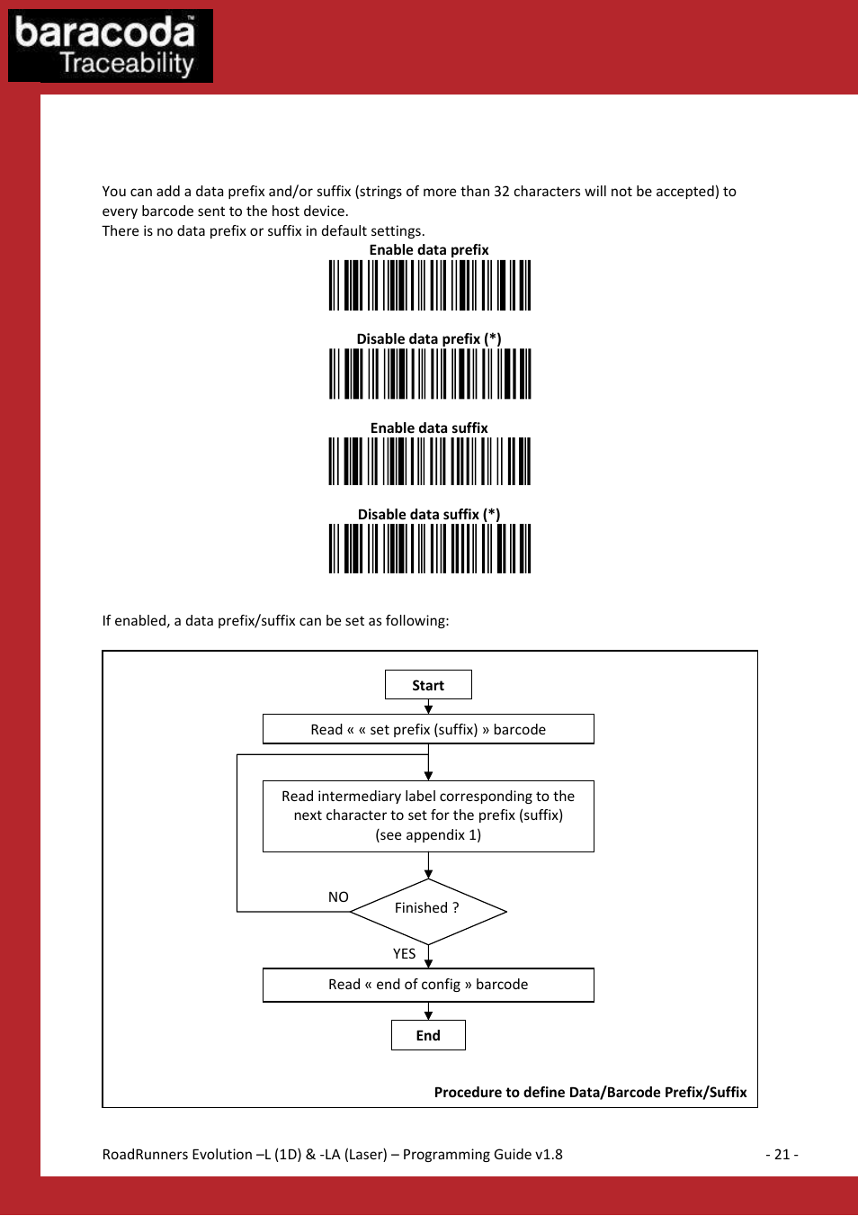 Baracoda BLUETOOTH LA (LASER) User Manual | Page 21 / 49