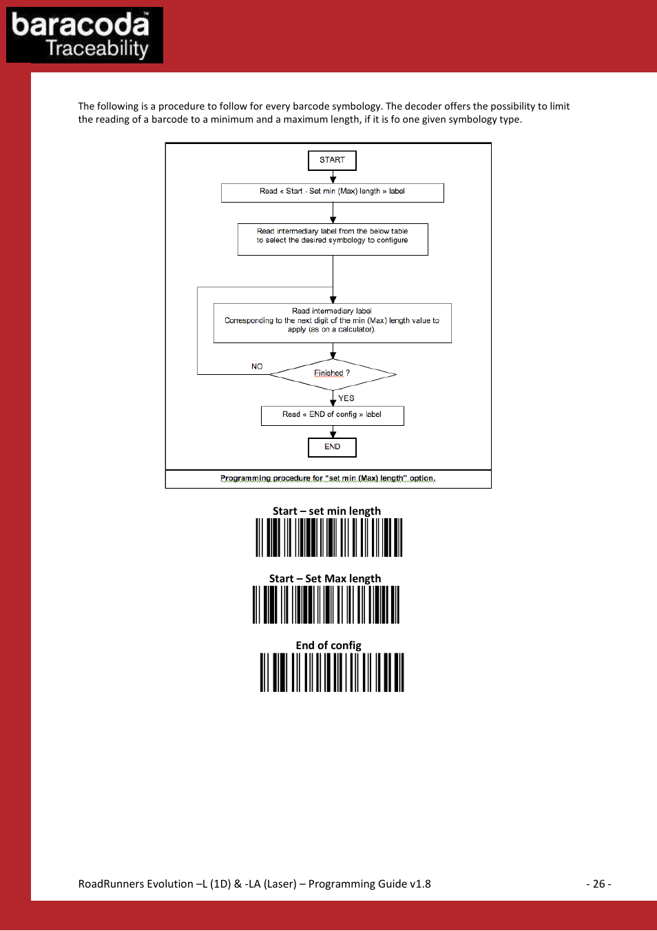 Min/max length per symbology | Baracoda BLUETOOTH LA (LASER) User Manual | Page 26 / 49