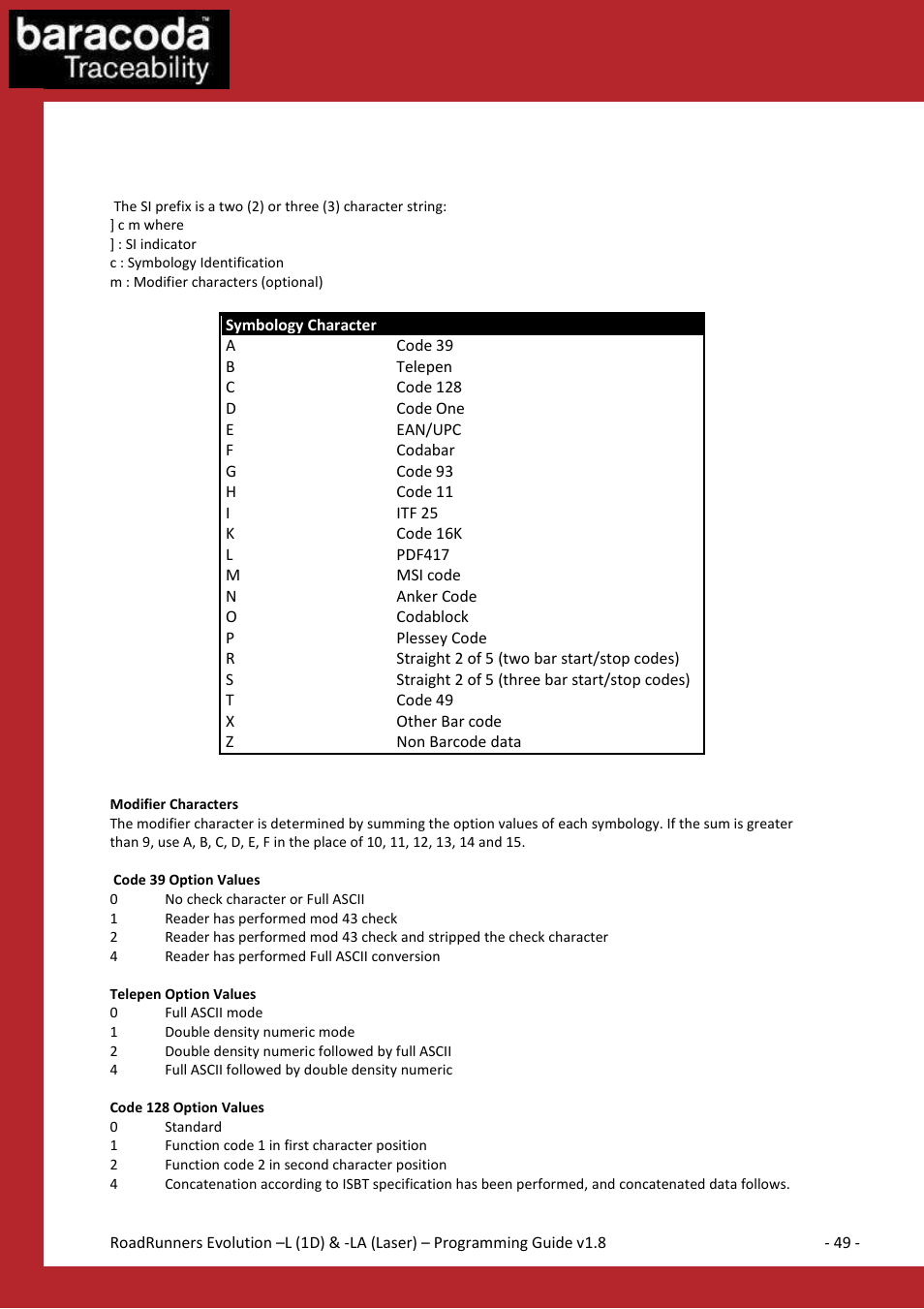 Appendix 2 – aim symbology identifiers structure | Baracoda BLUETOOTH LA (LASER) User Manual | Page 49 / 49