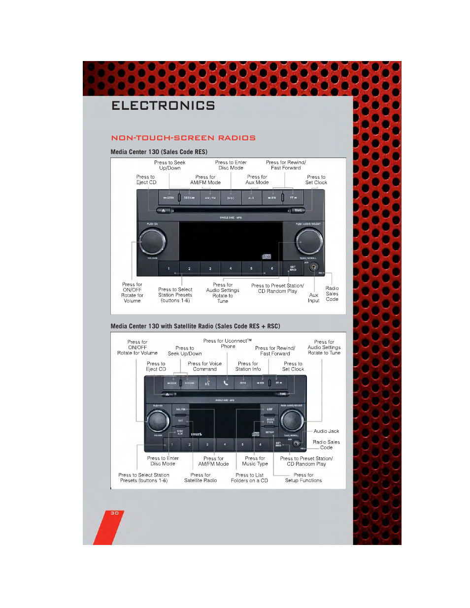 Non-touch-screen radios, Media center 130 (sales code res), Electronics | Dodge 2011 Challenger_SRT - User Guide User Manual | Page 32 / 88