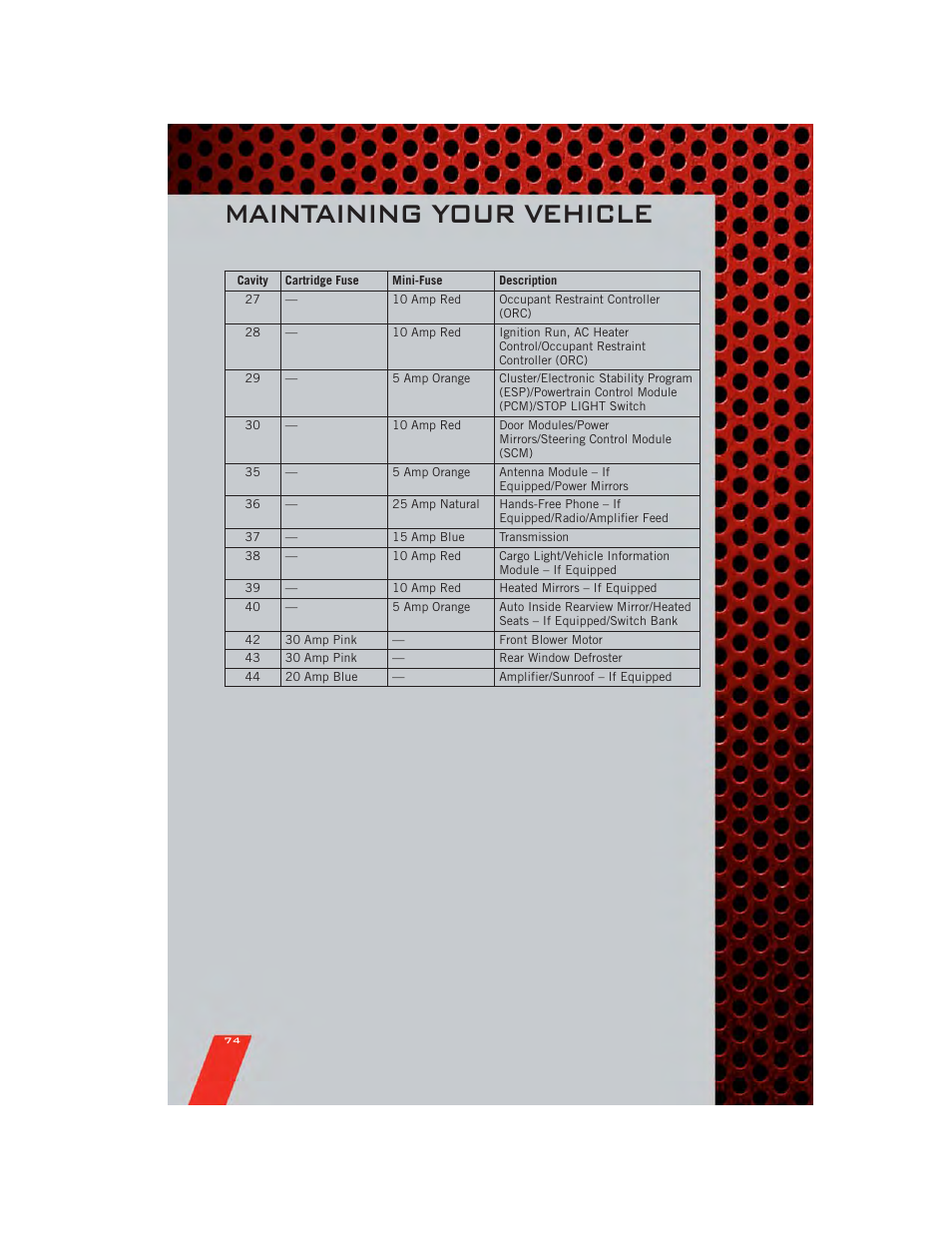 Maintaining your vehicle | Dodge 2011 Challenger_SRT - User Guide User Manual | Page 76 / 88