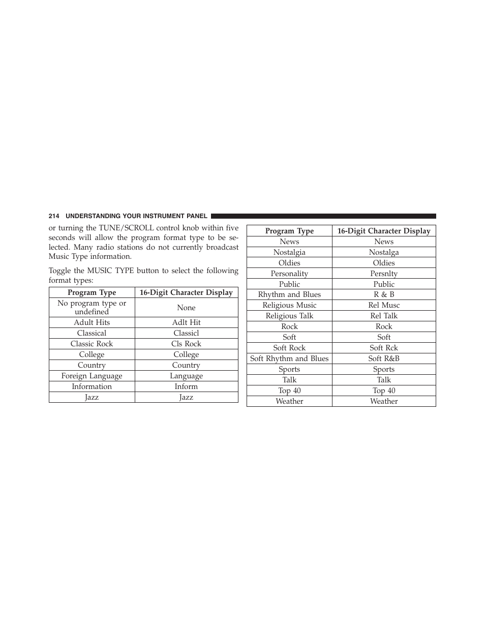 Dodge 2011 Challenger_SRT - Owner Manual User Manual | Page 216 / 460