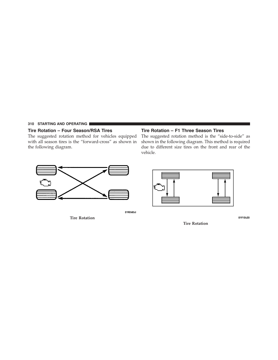 Tire rotation – four season/rsa tires, Tire rotation – f1 three season tires | Dodge 2011 Challenger_SRT - Owner Manual User Manual | Page 312 / 460