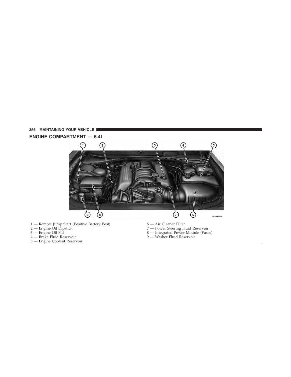 Engine compartment — 6.4l | Dodge 2011 Challenger_SRT - Owner Manual User Manual | Page 358 / 460