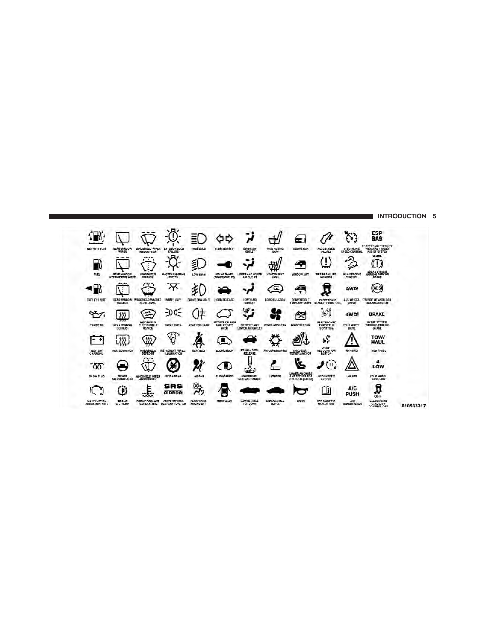 Dodge 2011 Challenger_SRT - Owner Manual User Manual | Page 7 / 460