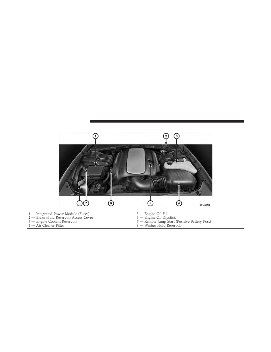 Engine compartment — 5.7l | Dodge 2011 Charger - Owner Manual User Manual | Page 464 / 566