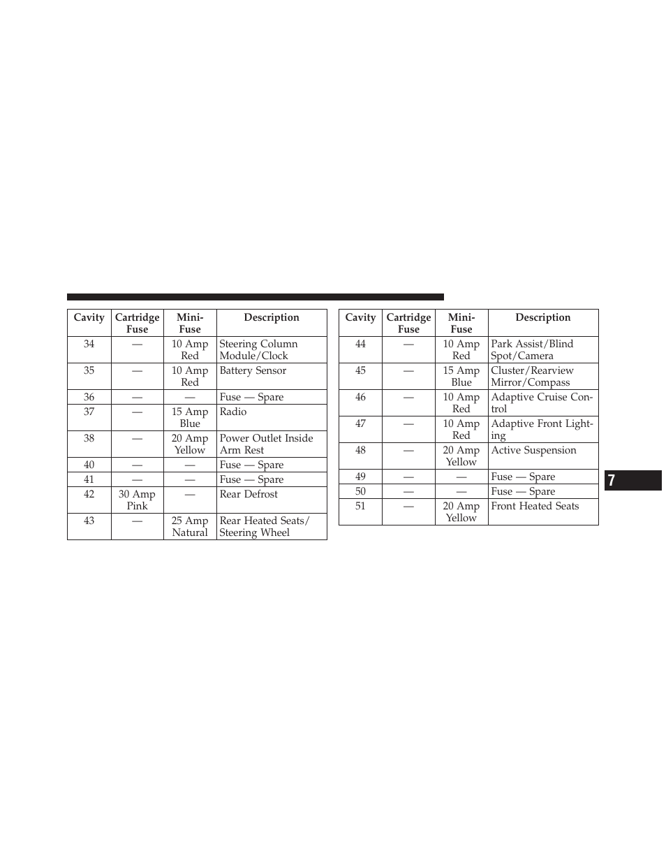 Dodge 2011 Charger - Owner Manual User Manual | Page 505 / 566