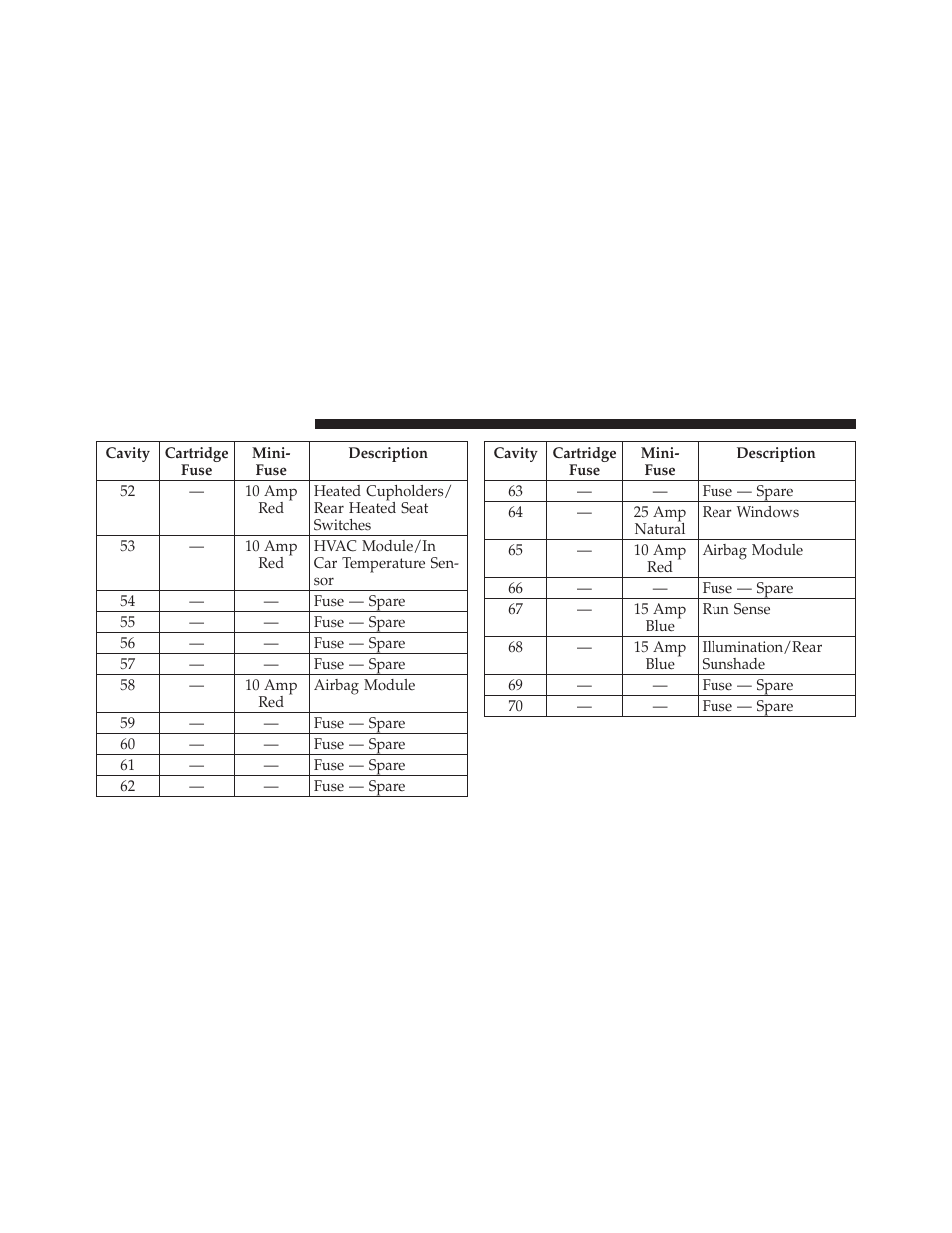 Dodge 2011 Charger - Owner Manual User Manual | Page 506 / 566