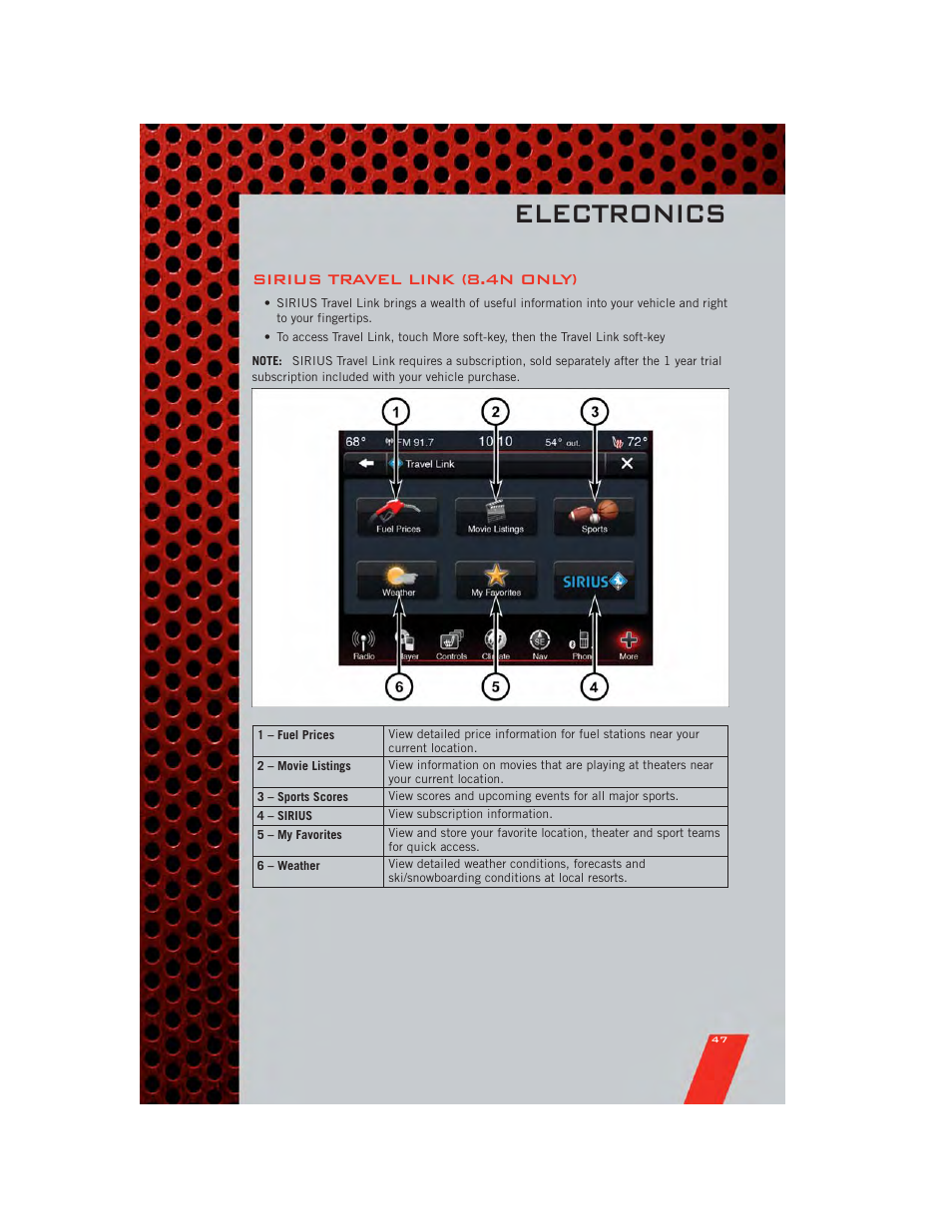 Sirius travel link (8.4n only), Electronics | Dodge 2011 Charger - User Guide User Manual | Page 49 / 104