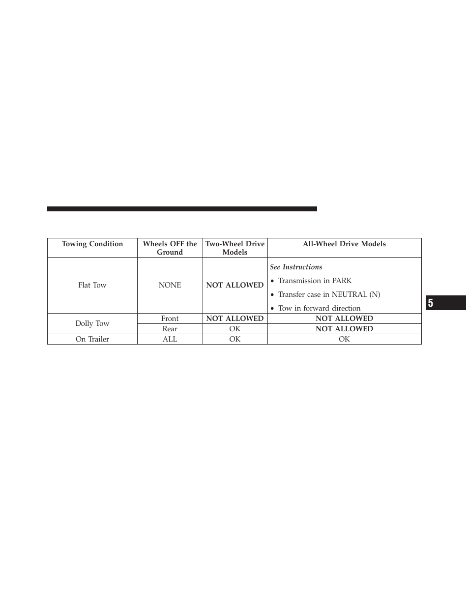 Recreational towing (behind motorhome, etc.), Towing this vehicle behind another vehicle, Recreational towing | Behind motorhome, etc.), Towing this vehicle, Behind another vehicle | Dodge 2011 Durango - Owner Manual User Manual | Page 441 / 576