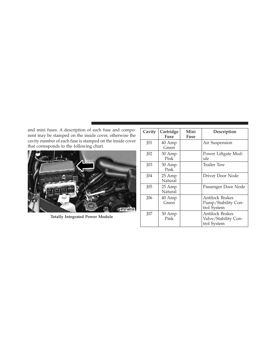 Dodge 2011 Durango - Owner Manual User Manual | Page 514 / 576