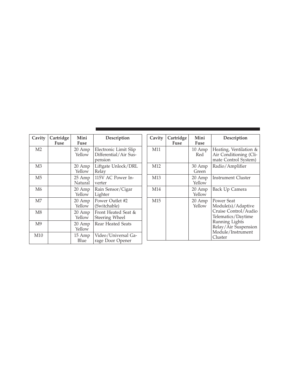 Dodge 2011 Durango - Owner Manual User Manual | Page 516 / 576