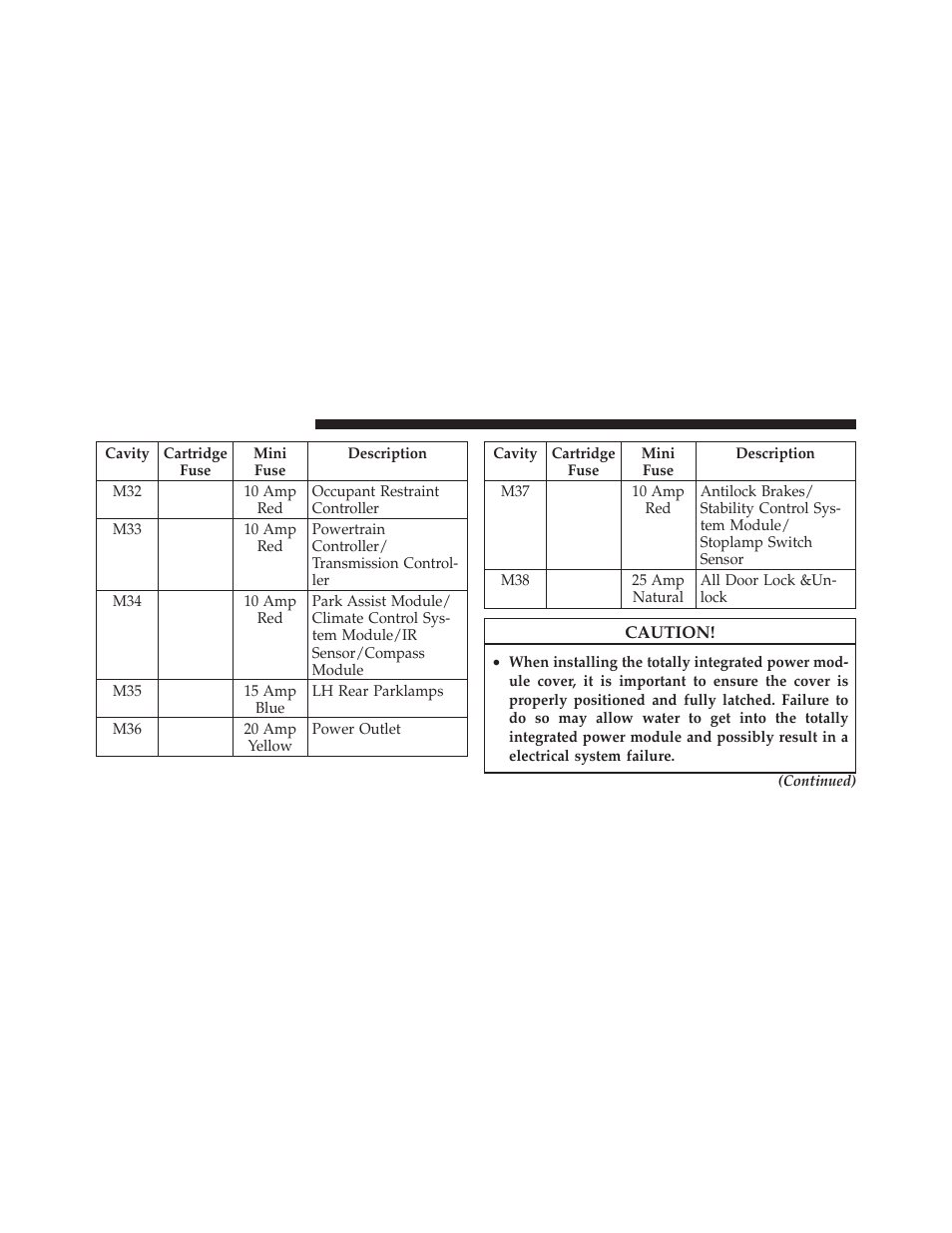 Dodge 2011 Durango - Owner Manual User Manual | Page 518 / 576