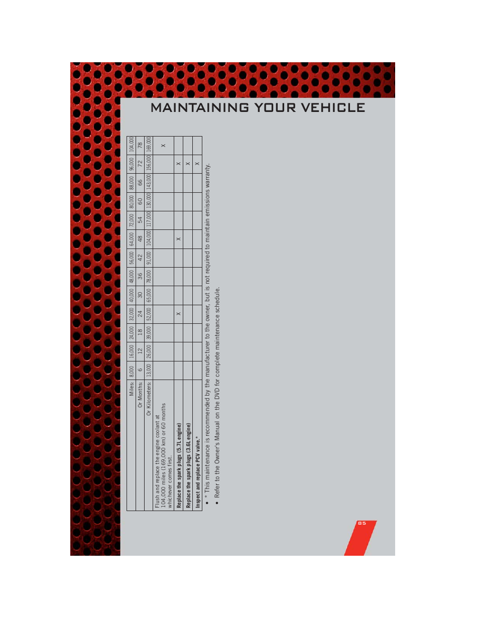 Maintaining your vehicle | Dodge 2011 Durango - User Guide User Manual | Page 87 / 108