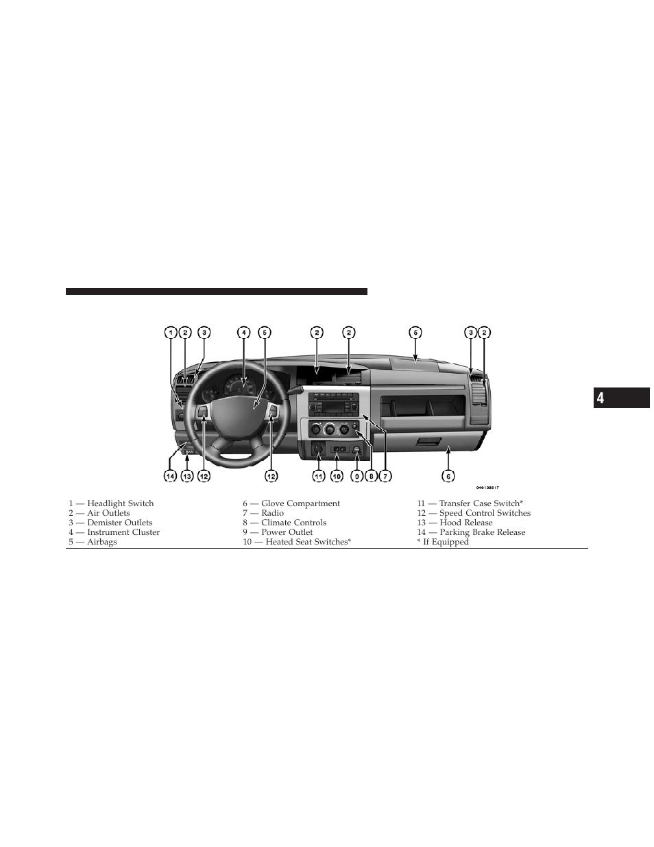 Instrument panel features | Dodge 2011 Dakota User Manual | Page 179 / 452