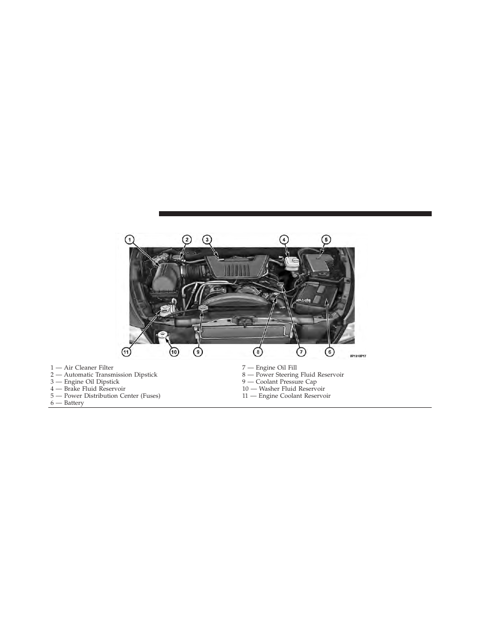 Engine compartment — 4.7l | Dodge 2011 Dakota User Manual | Page 358 / 452