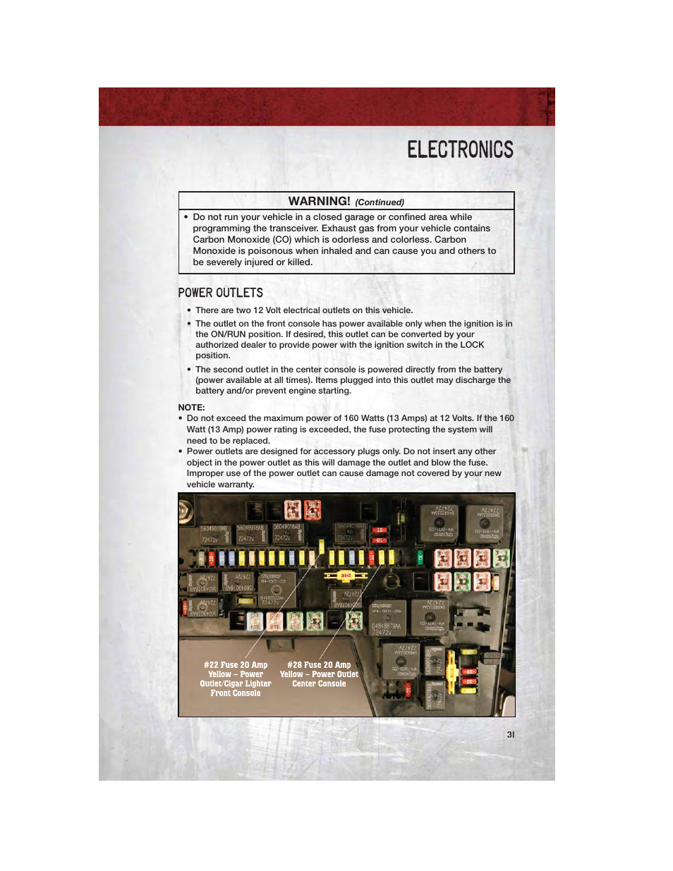 Power outlets, Electronics | Dodge 2011 Dakota User Manual | Page 33 / 76