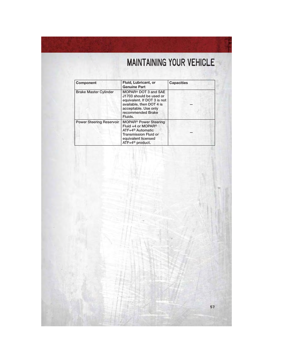 Maintenance chart, Maintaining your vehicle | Dodge 2011 Dakota User Manual | Page 59 / 76