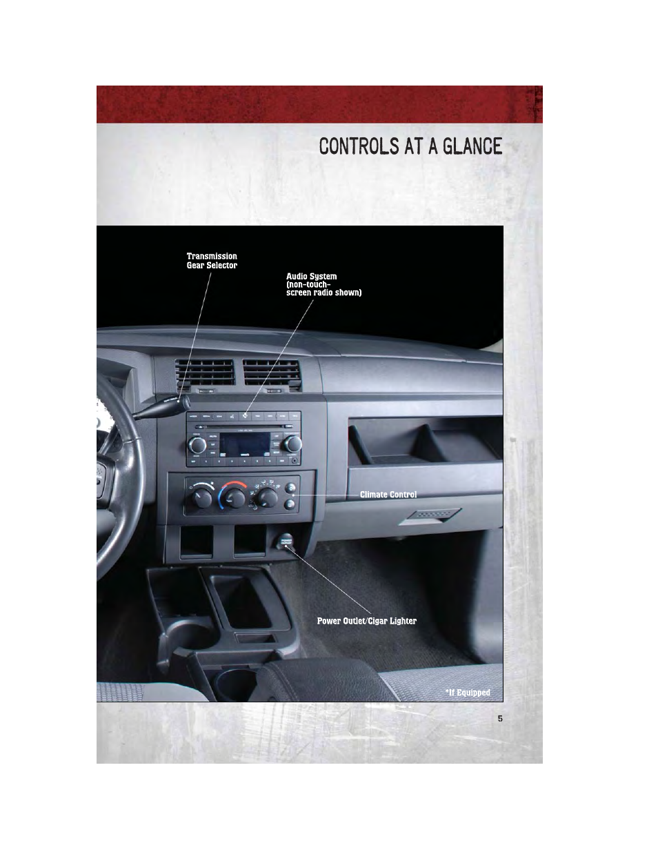 Controls at a glance | Dodge 2011 Dakota User Manual | Page 7 / 76