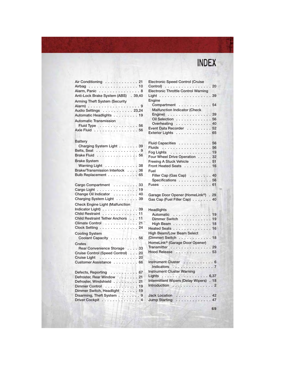 Index | Dodge 2011 Dakota User Manual | Page 71 / 76