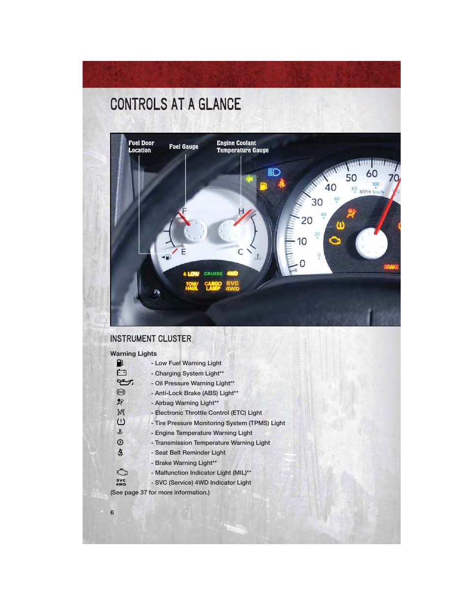 Instrument cluster, Warning lights, Controls at a glance | Dodge 2011 Dakota User Manual | Page 8 / 76