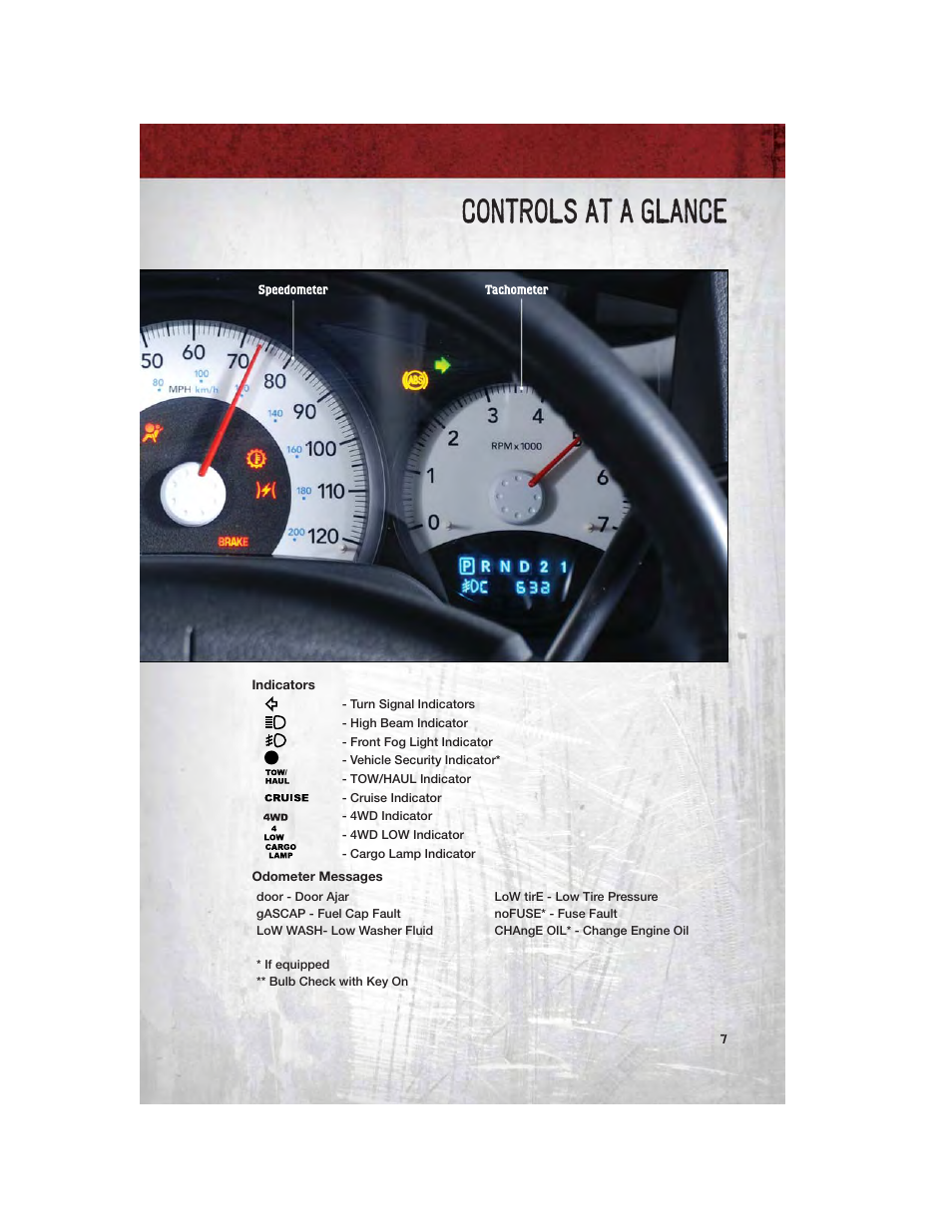 Indicators, Odometer messages, Controls at a glance | Dodge 2011 Dakota User Manual | Page 9 / 76