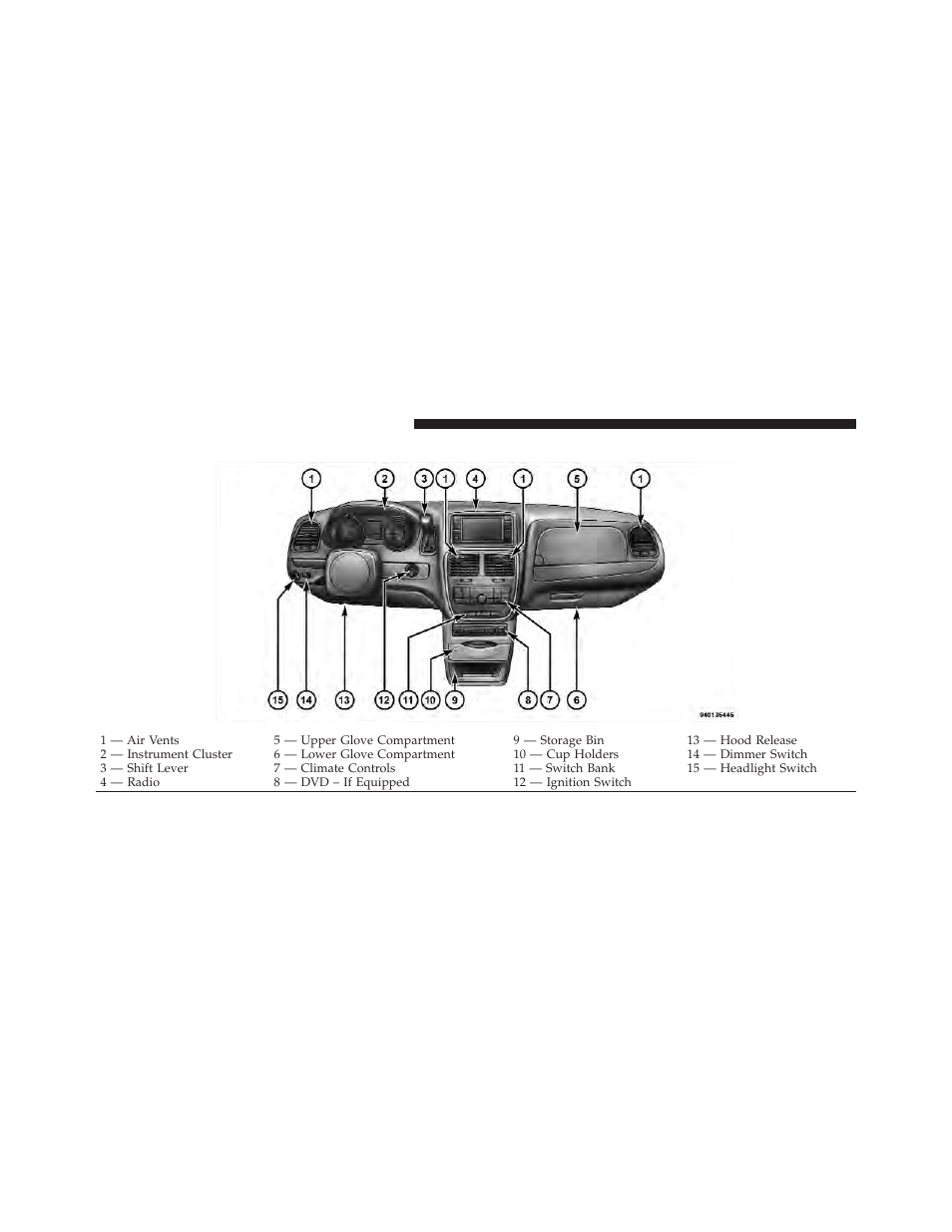 Instrument panel features | Dodge 2011 Grand_Caravan - Owner Manual User Manual | Page 248 / 562