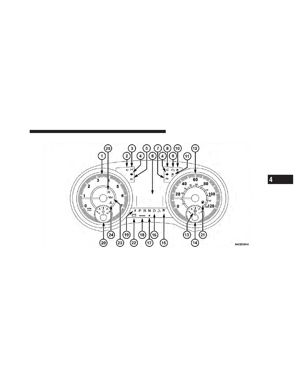 Instrument cluster — base | Dodge 2011 Grand_Caravan - Owner Manual User Manual | Page 249 / 562