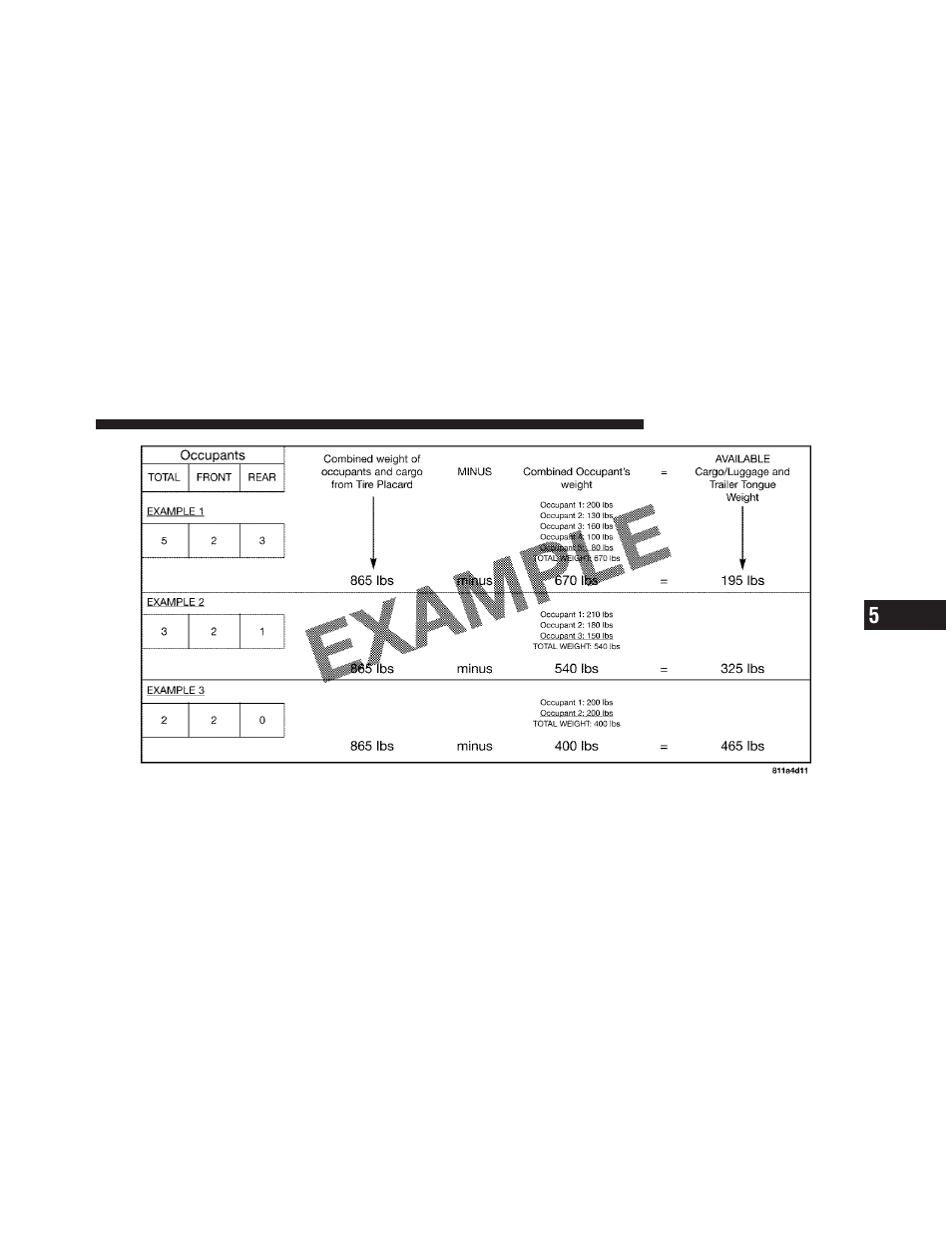 Dodge 2011 Grand_Caravan - Owner Manual User Manual | Page 387 / 562