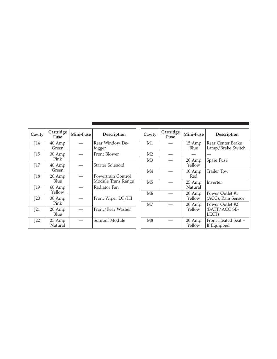 Dodge 2011 Grand_Caravan - Owner Manual User Manual | Page 504 / 562