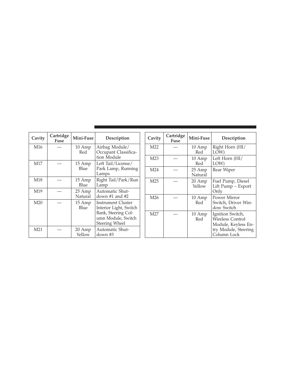 Dodge 2011 Grand_Caravan - Owner Manual User Manual | Page 506 / 562