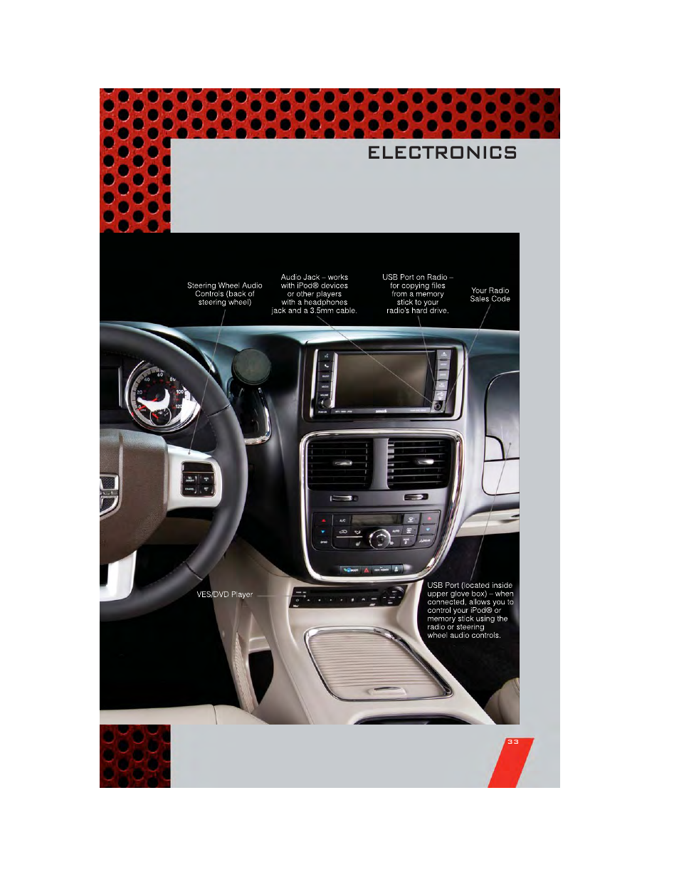 Electronics | Dodge 2011 Grand_Caravan - User Guide User Manual | Page 35 / 100