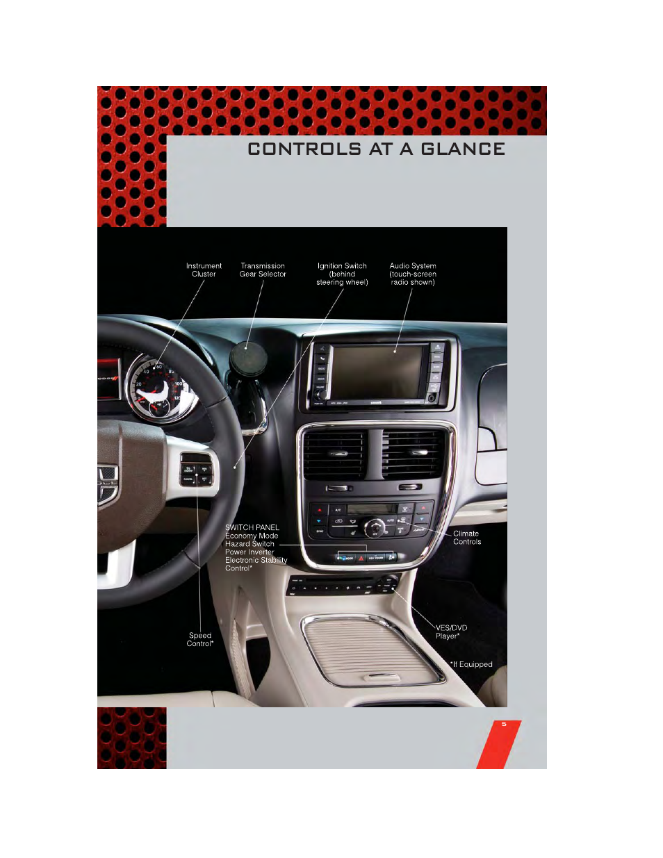 Controls at a glance | Dodge 2011 Grand_Caravan - User Guide User Manual | Page 7 / 100