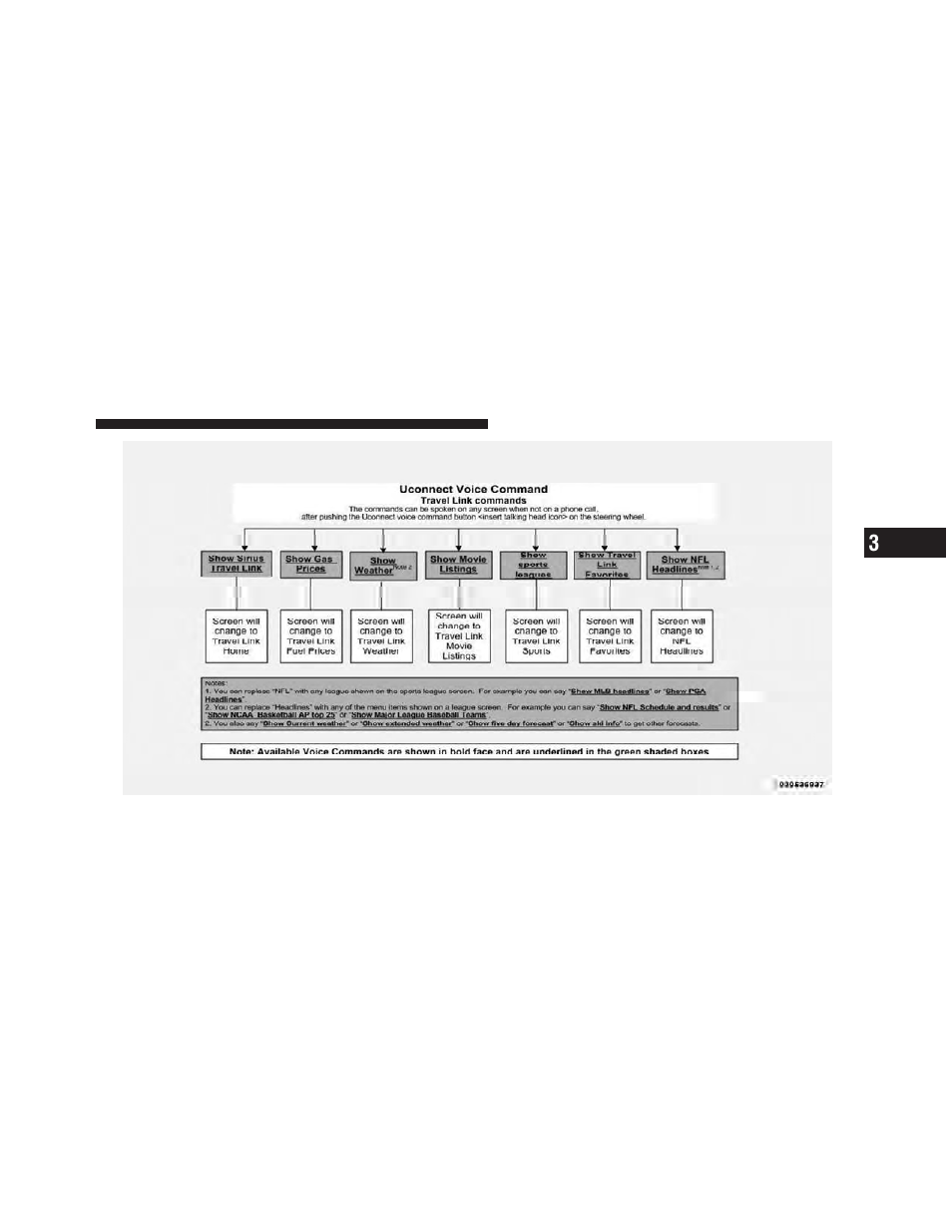 Dodge 2011 Journey - Owner Manual User Manual | Page 167 / 557