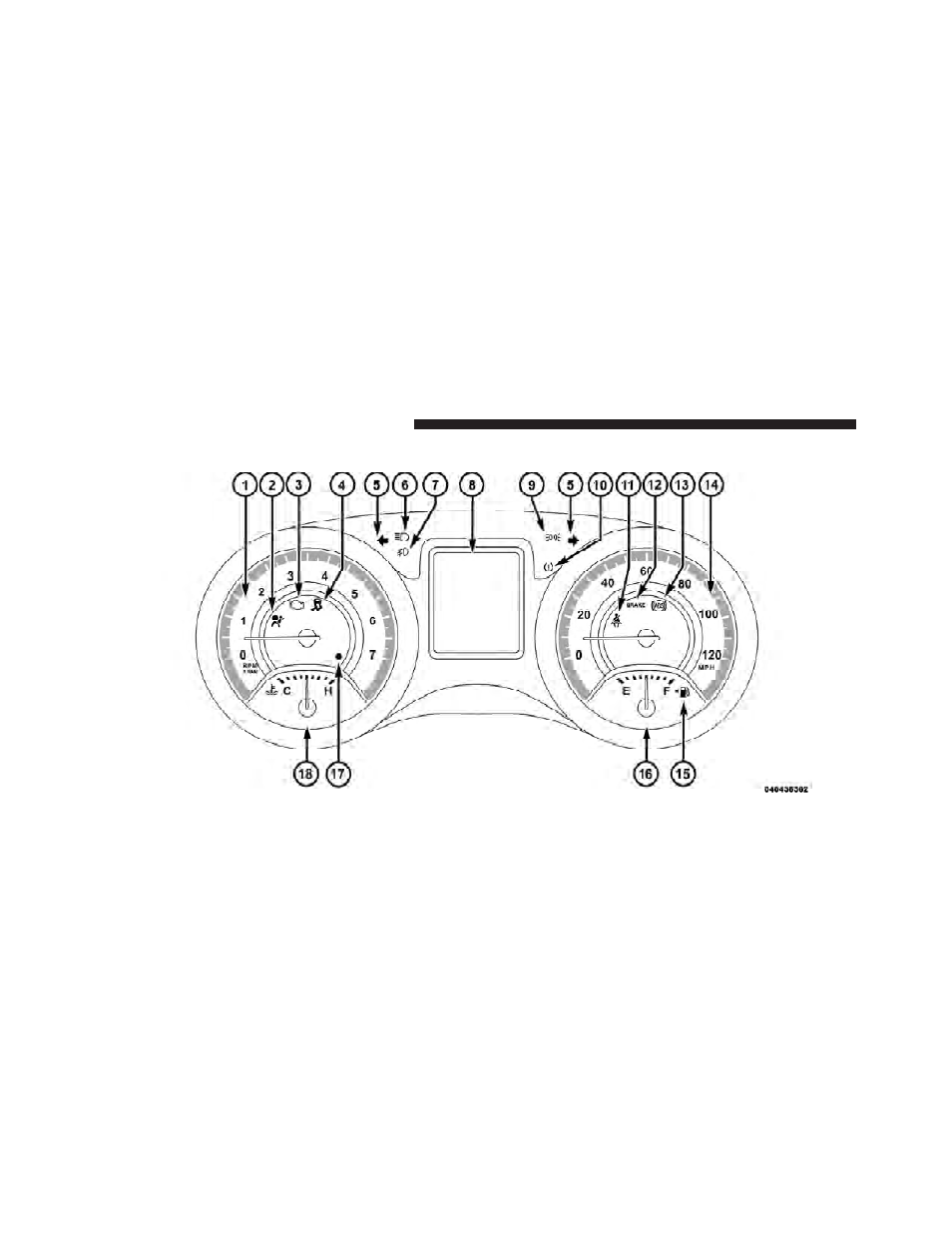 Instrument cluster | Dodge 2011 Journey - Owner Manual User Manual | Page 260 / 557
