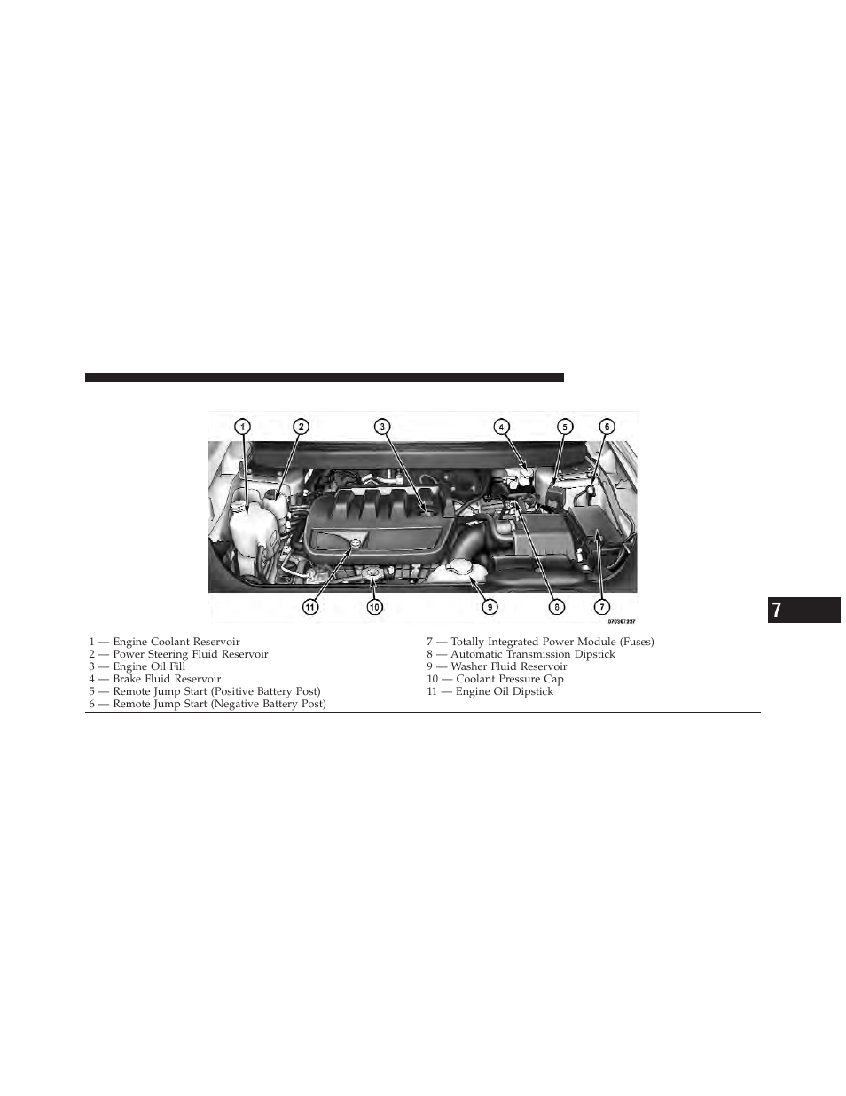 Engine compartment — 2.4l | Dodge 2011 Journey - Owner Manual User Manual | Page 453 / 557