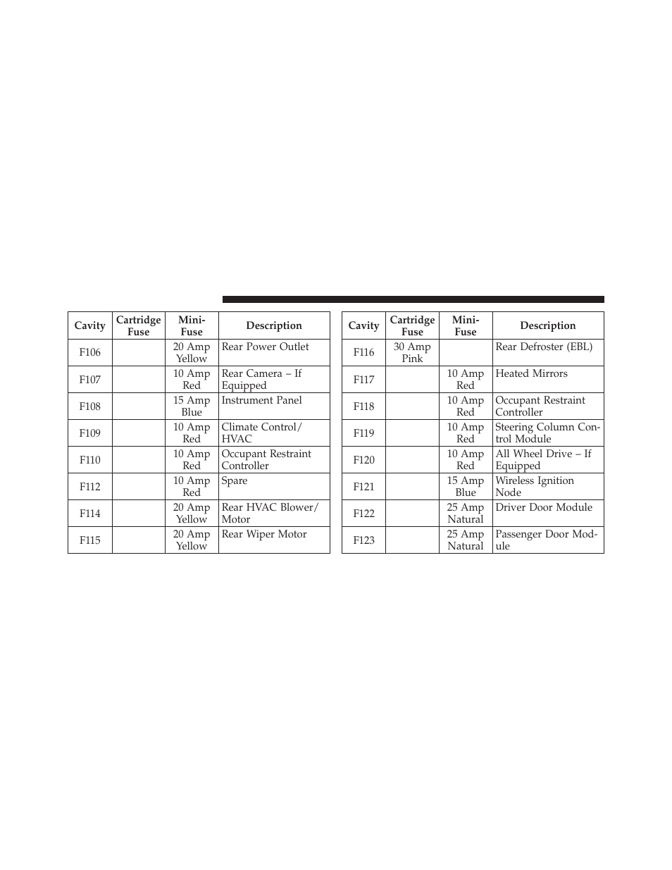 Dodge 2011 Journey - Owner Manual User Manual | Page 492 / 557