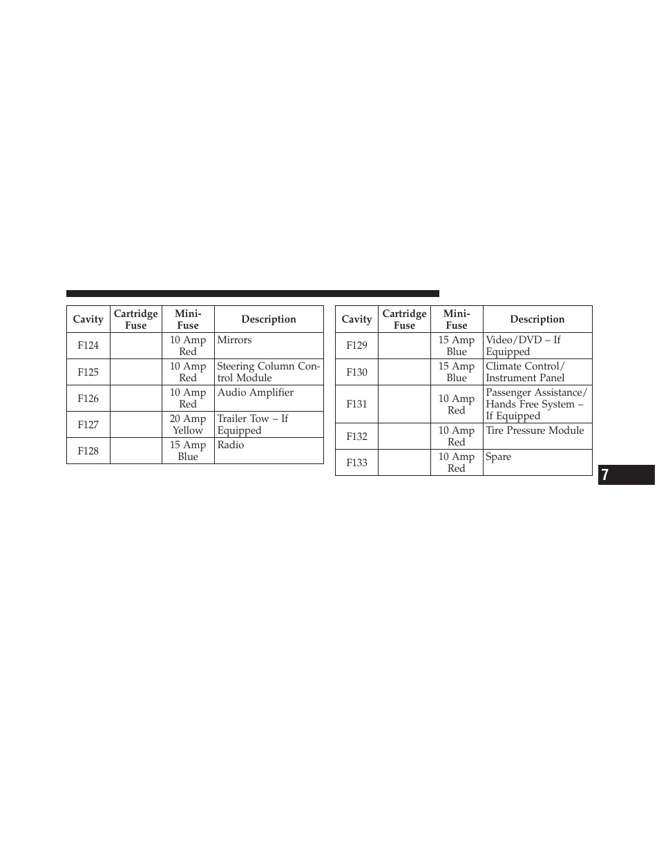 Dodge 2011 Journey - Owner Manual User Manual | Page 493 / 557