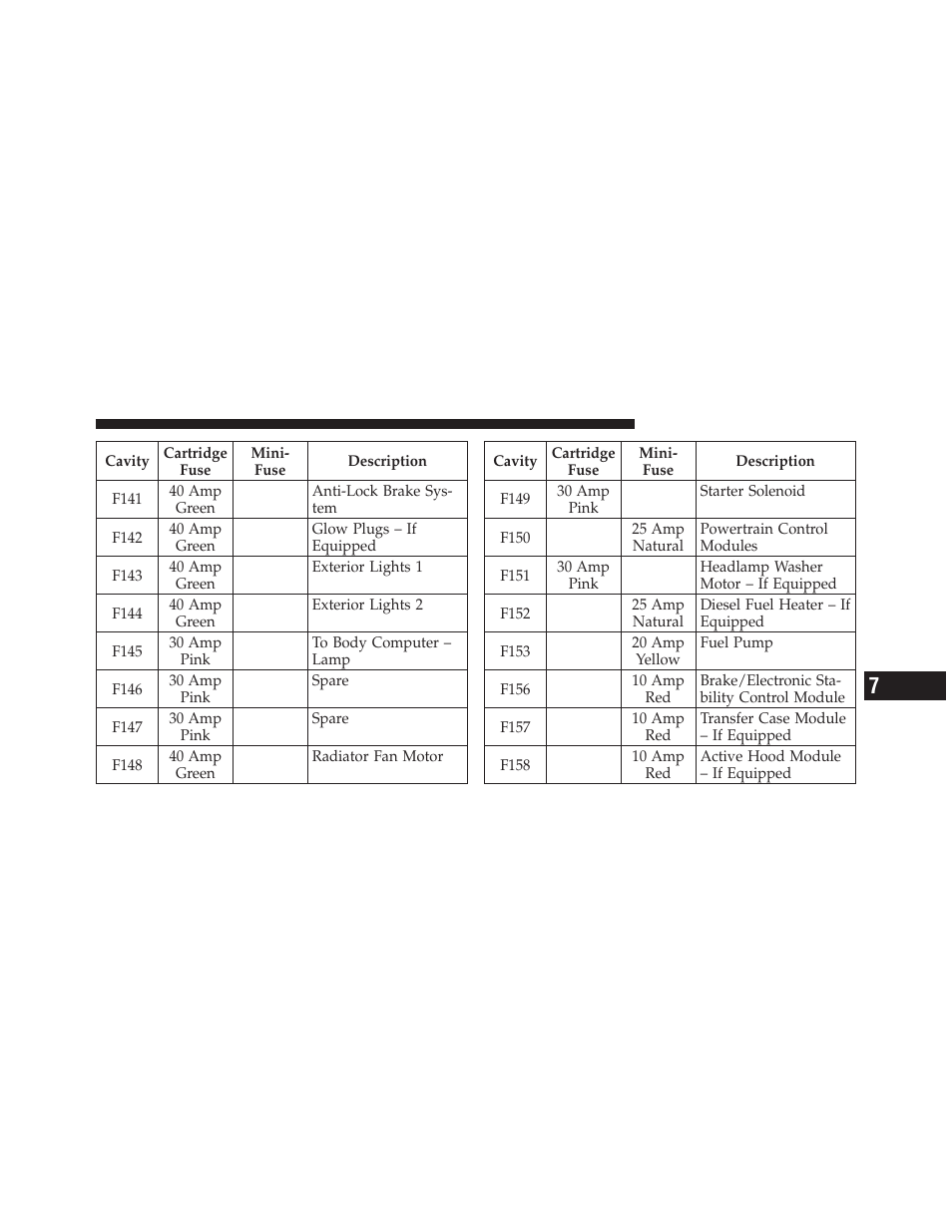 Dodge 2011 Journey - Owner Manual User Manual | Page 495 / 557